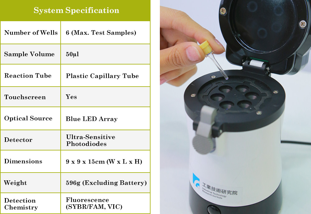 System Specification
