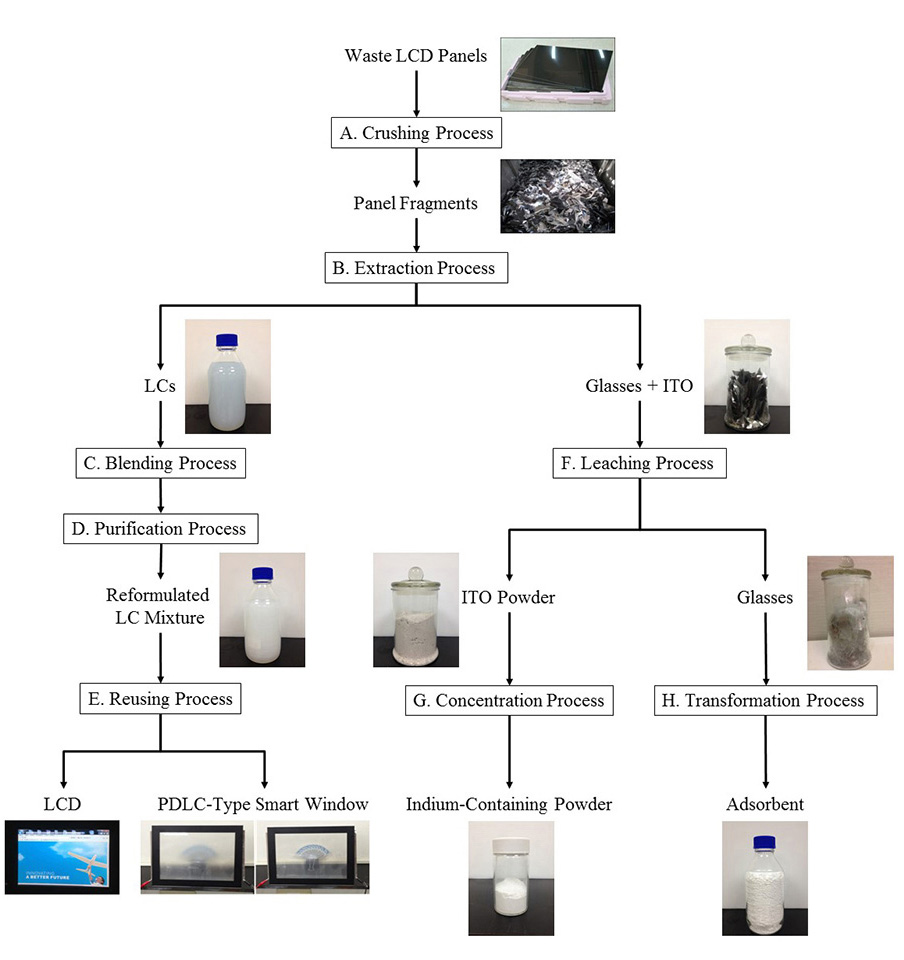 Genhealth Pharma Addresses Cardiovascular Disease in the Elderly