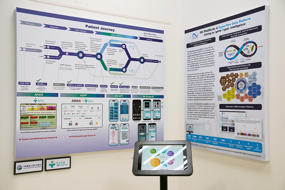 The journey of a CKD patient and corresponding treatment technologies showcased in the Future Healthcare Laboratory 2.0.