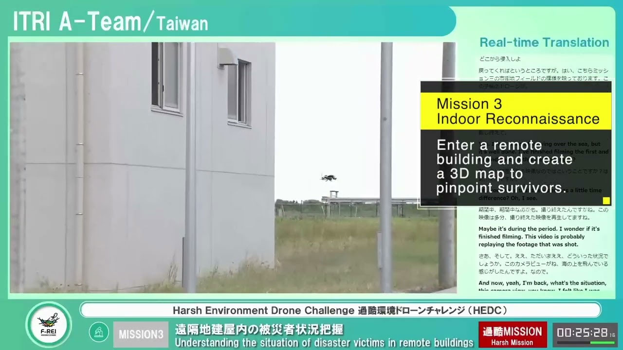 ITRI A-Team in action: from mission brief to victory at WRS 2025.